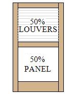 Louver over Panel