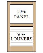 Panel over Louver